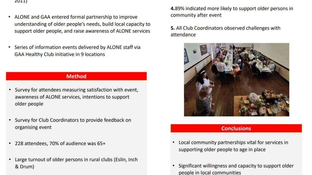 Research poster: "Strengthening Community Bonds to Support Older People: A Dynamic Partnership between ALONE and the GAA"