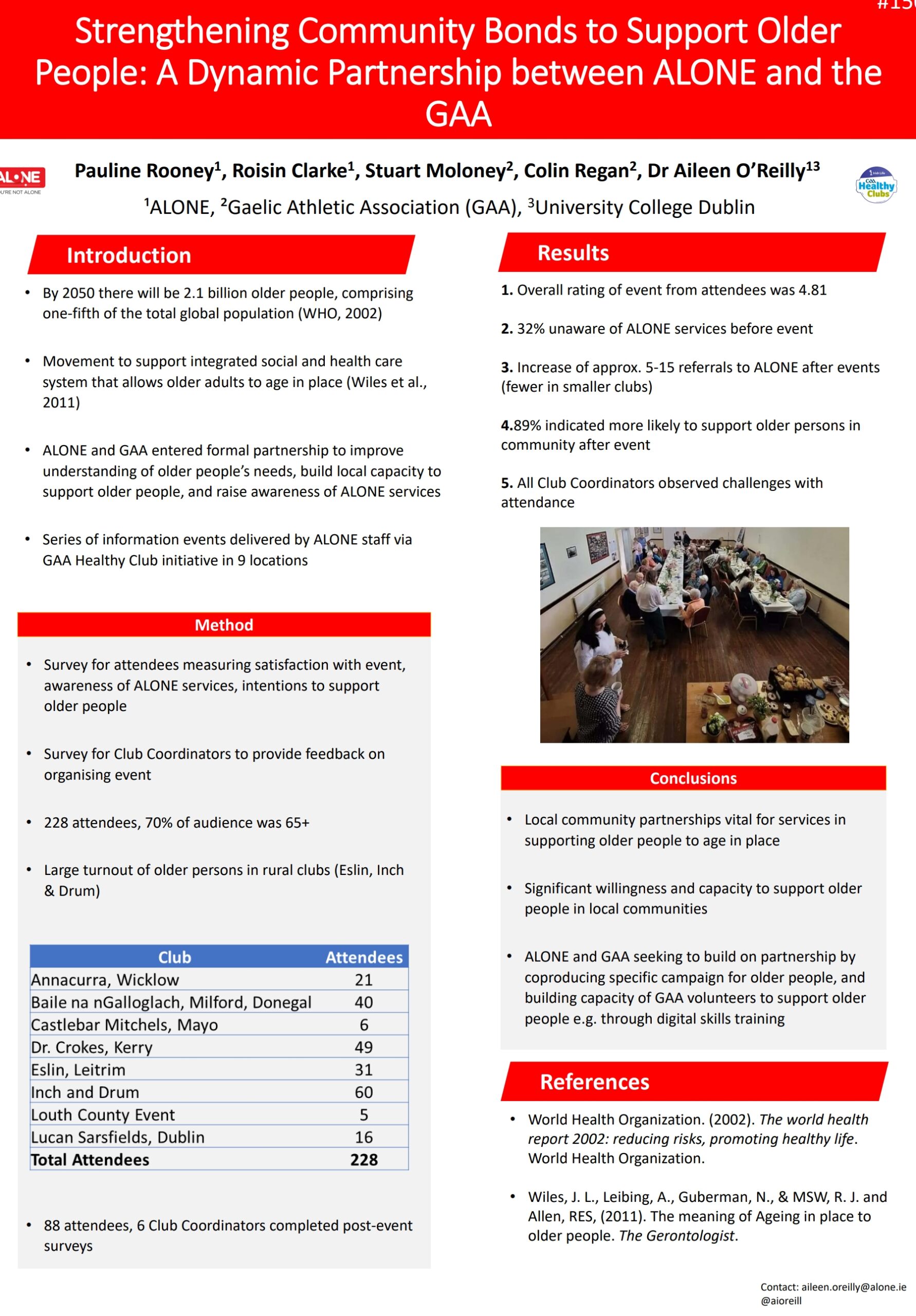 Research poster: "Strengthening Community Bonds to Support Older People: A Dynamic Partnership between ALONE and the GAA"