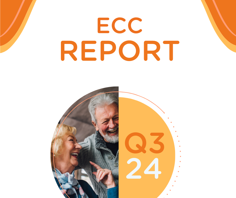 Cover of ALONE's ECC Report Q3 24, with two older people laughing together and ALONE's 'You're Not Alone' logo